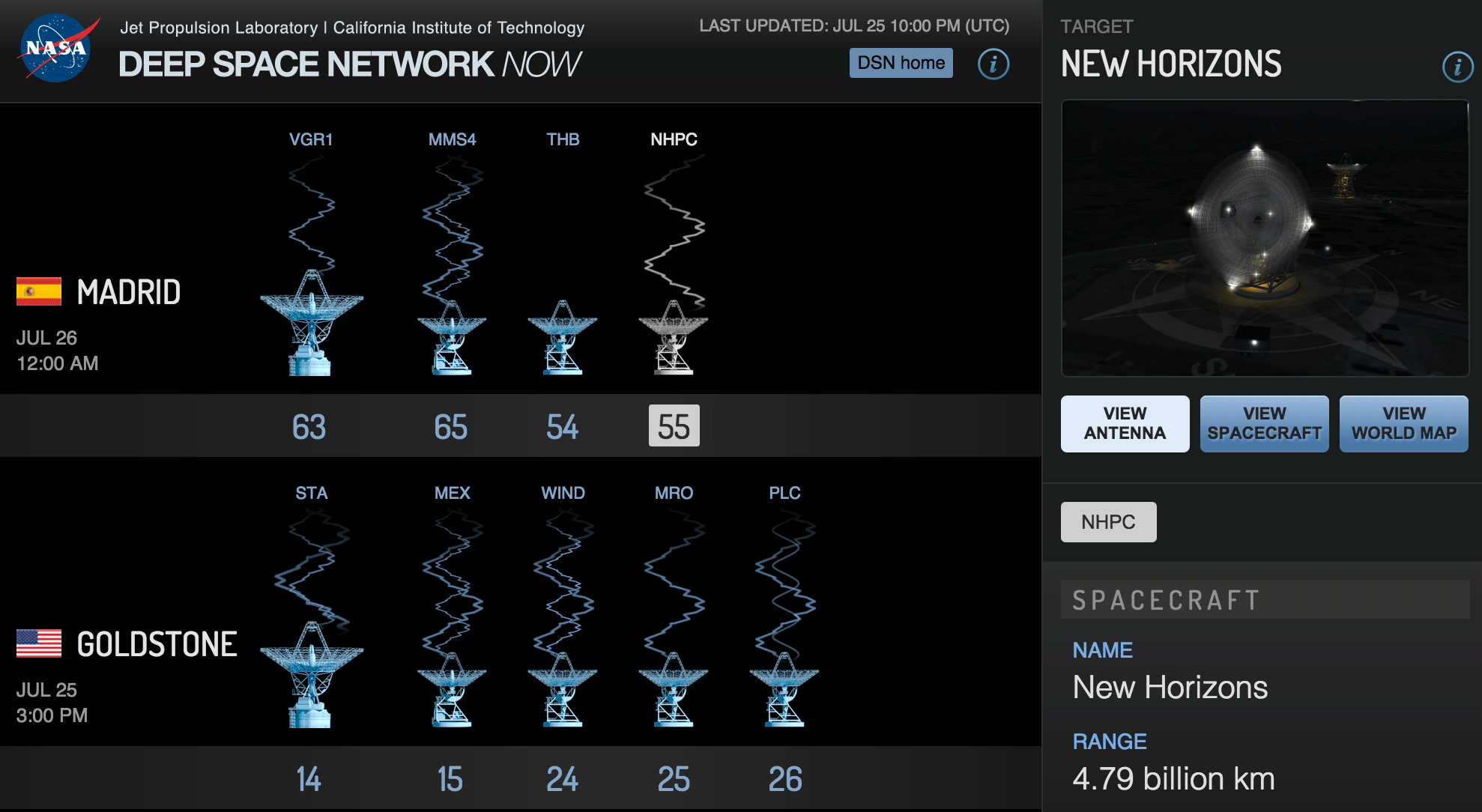 Deep Space Network