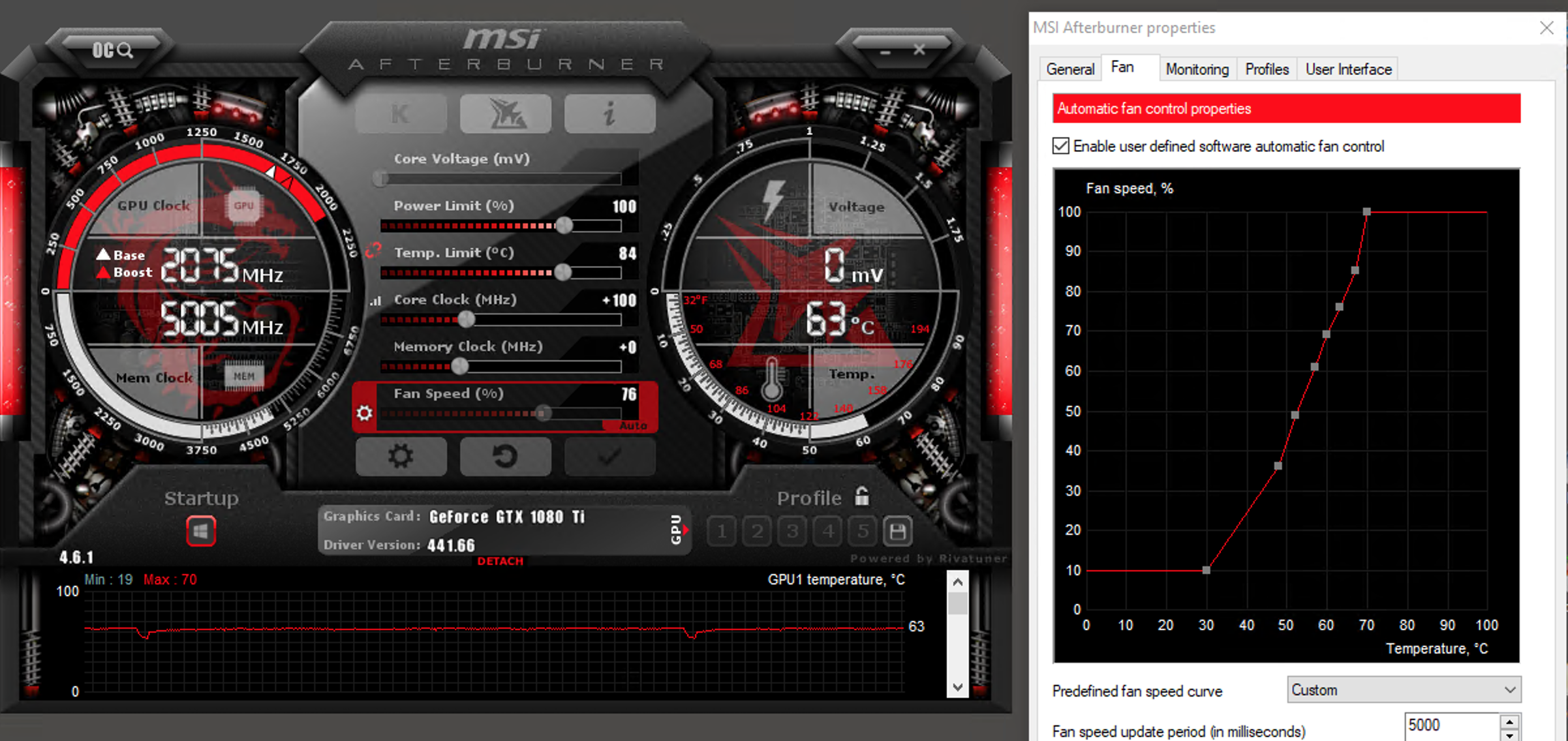 Gtx afterburner