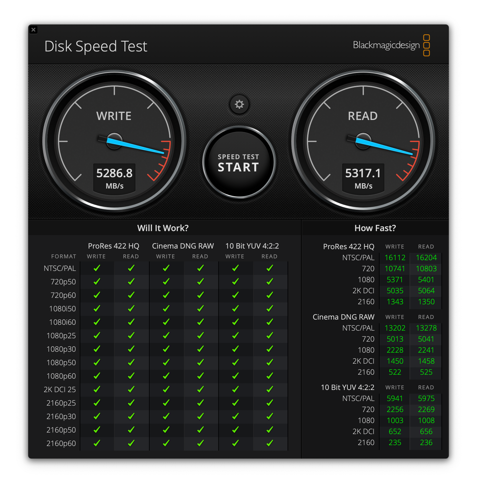 Disk Speed