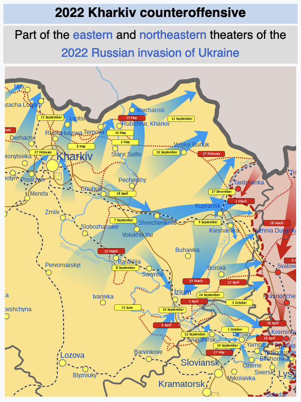 2022 Kharkiv Counteroffensive